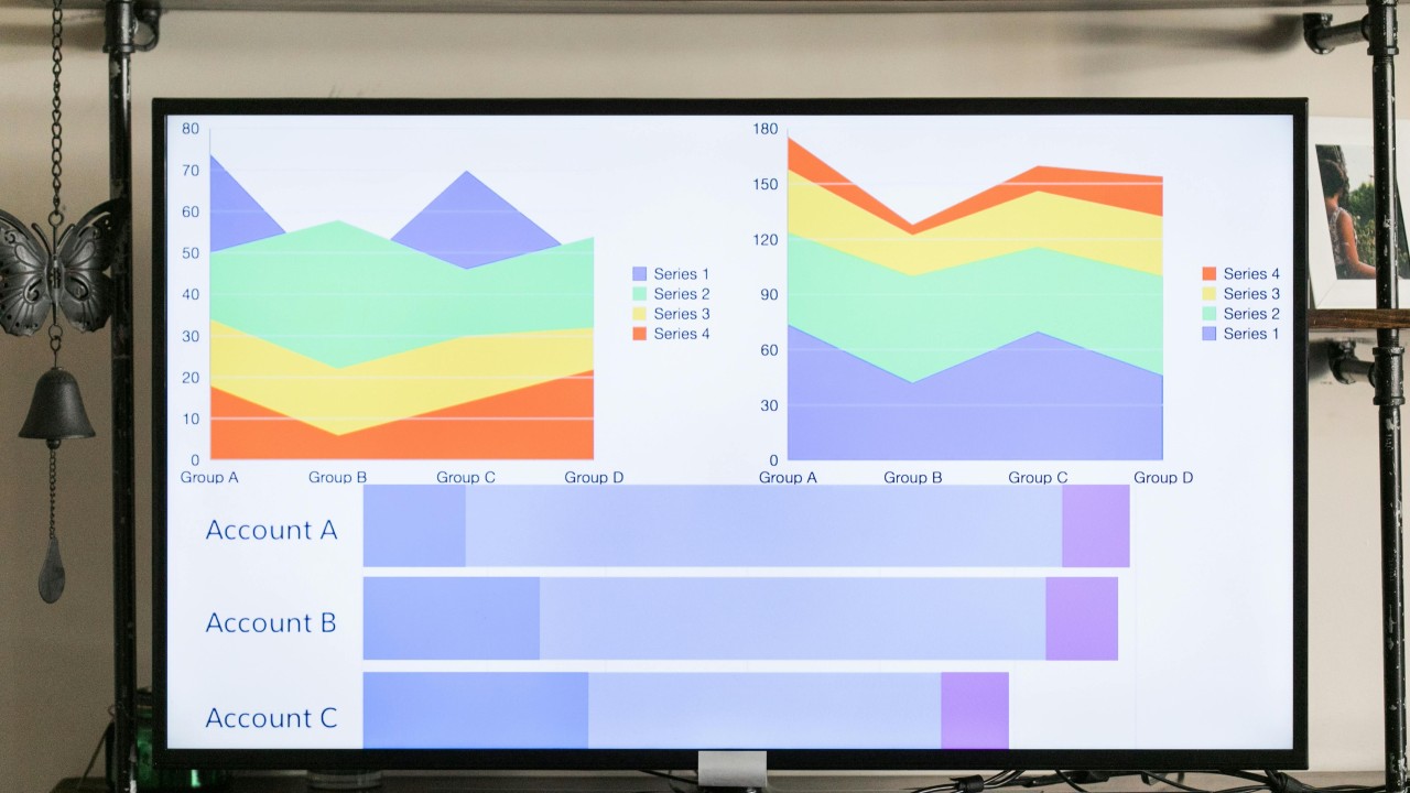 Measuring Clinical Documentation Integrity Program Success